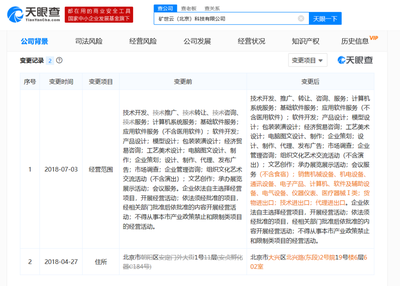 礦世云遭竊密風暴，價值200萬商業(yè)文件失而復得，信息咨詢服務敲響安全警鐘